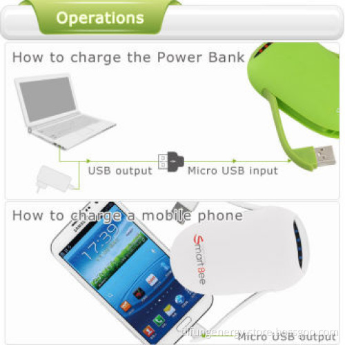 Emergency mobile phone charger for mobile phones